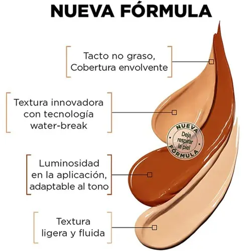 Garnier Bb Cream Matificante