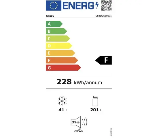 Frigorífico Candy