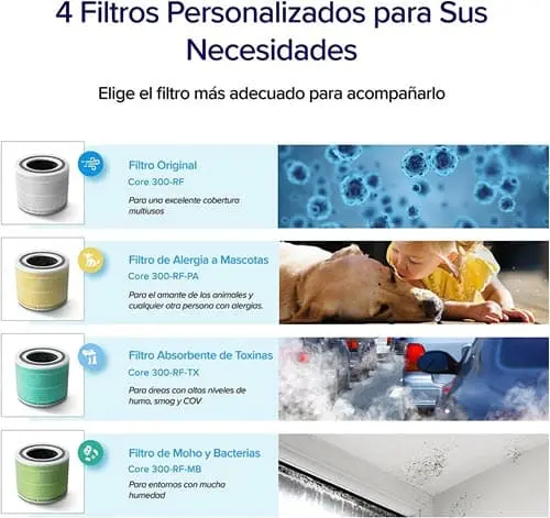 Levoit purificador de aire