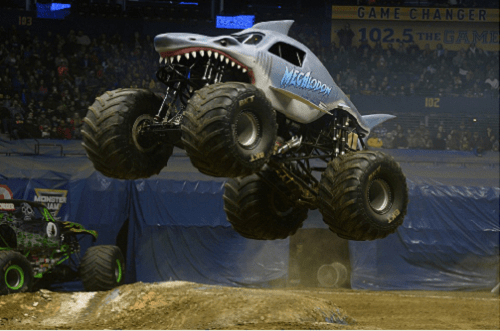 Monster Jam Megalodon