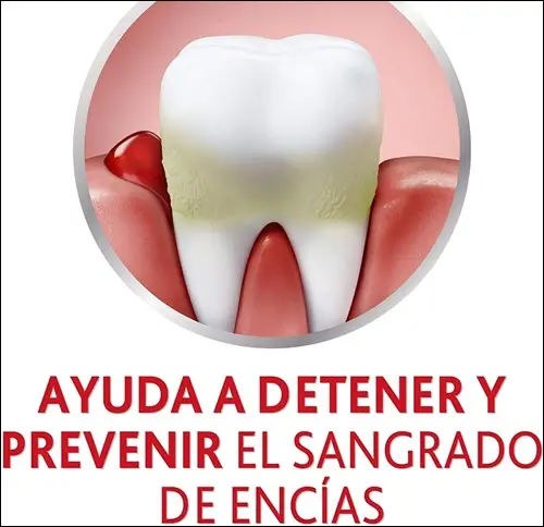 Pasta de dientes Parodontax