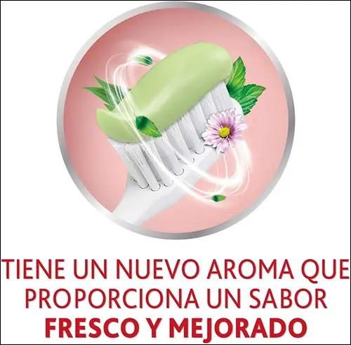 Pasta de dientes Parodontax
