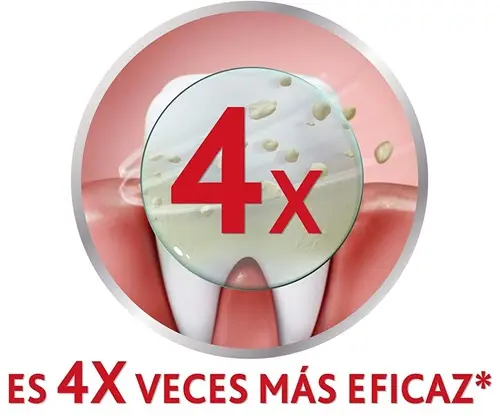 Pasta de dientes Parodontax