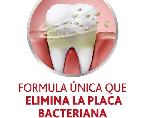 Pasta de dientes Parodontax