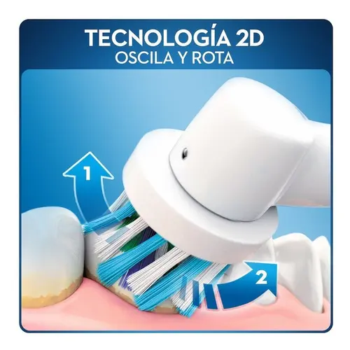 Recambios Oral B 