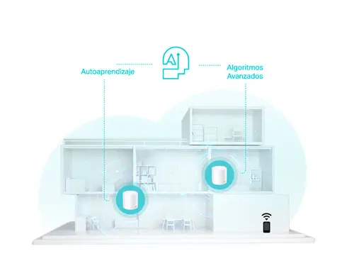 TP Link Deco Wifi 6 